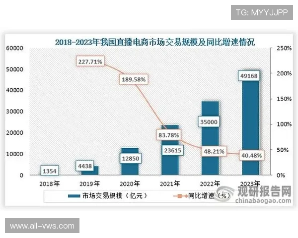 分析真人秀直播行业的发展趋势未来真人秀直播将如何引领娱乐新风潮